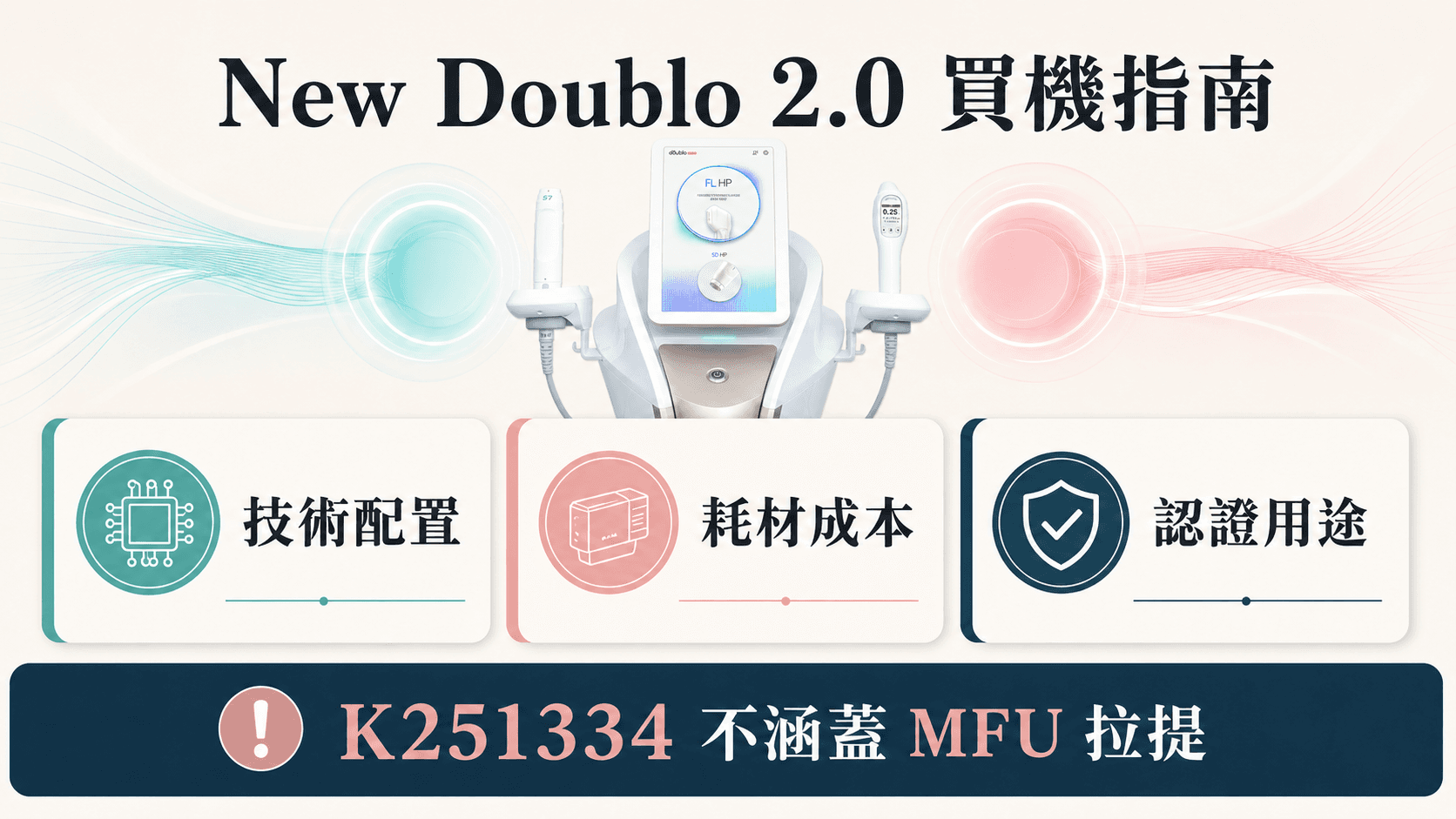 New Doublo 2.0 Salon Buying Guide: Technology, Treatment Design, Consumables, Certification and Payback