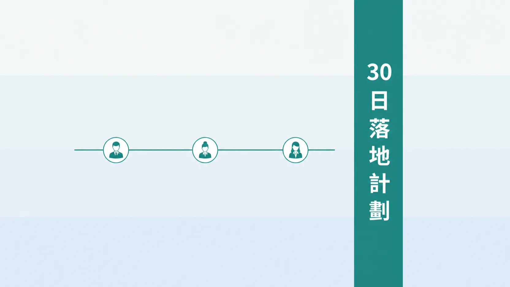 引入面部 EMS 儀器後的 30 日落地計劃|培訓、試做與首 20 位客人