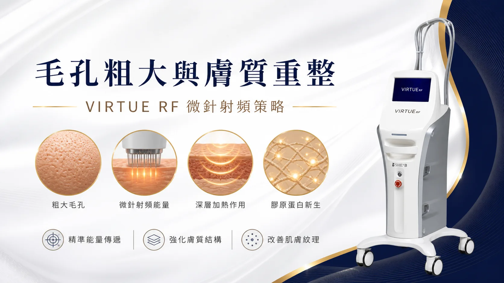 毛孔粗大與膚質鬆弛:微針射頻在年輕化療程中的角色