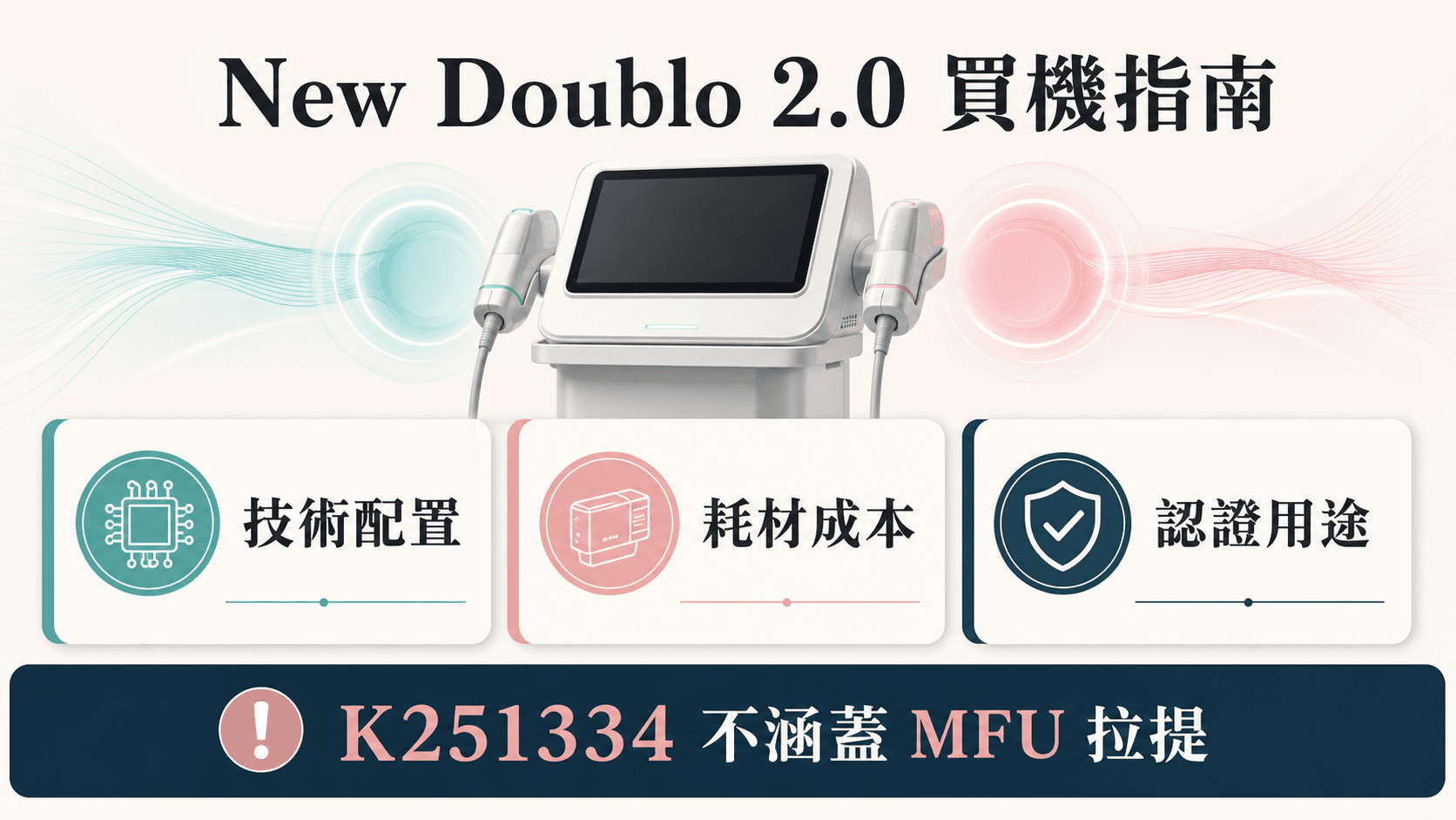 New Doublo 2.0 Salon Buying Guide: Technology, Treatment Design, Consumables, Certification and Payback
