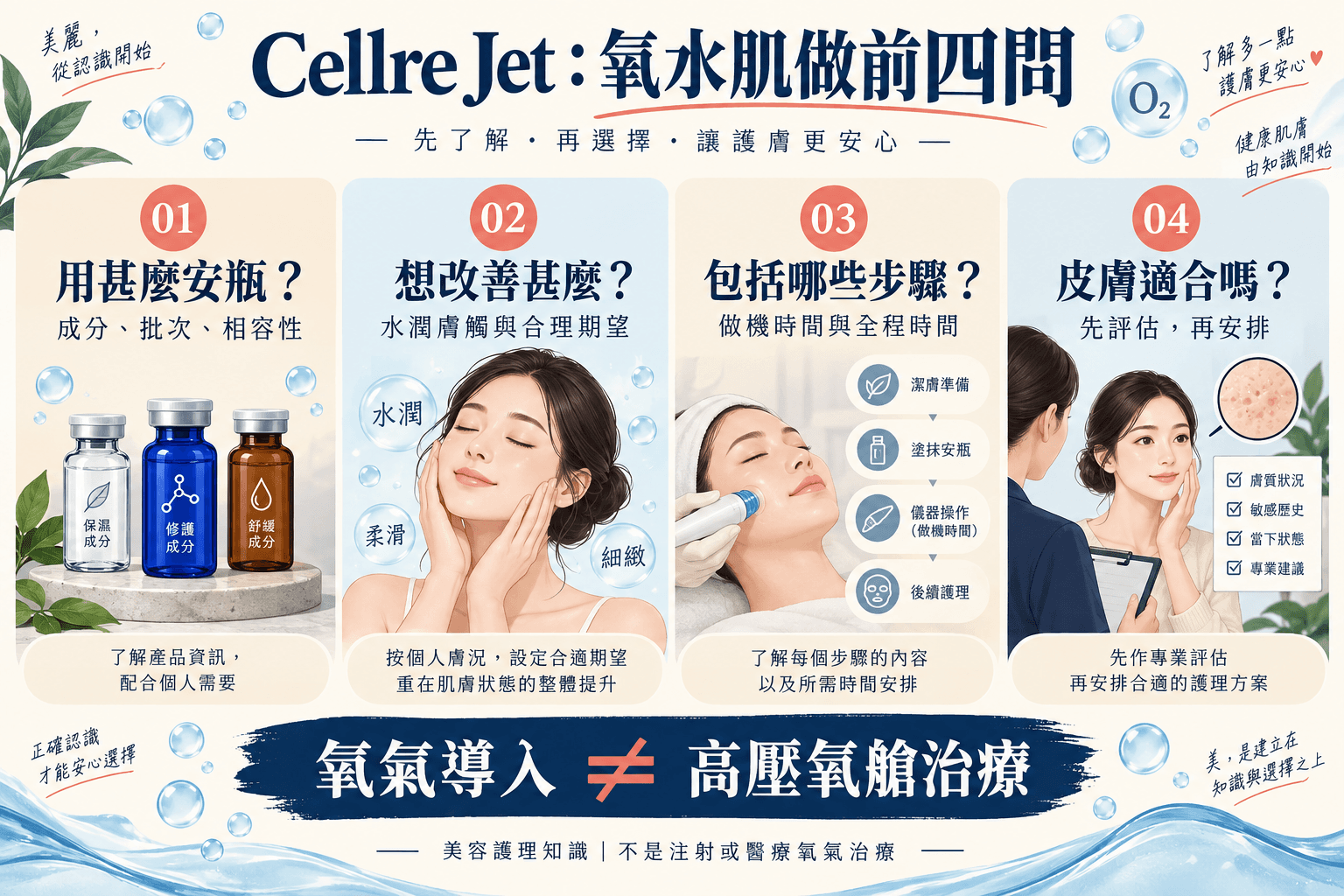 Cellre Jet 激增氧水肌:原理、安瓶與 Facial 選擇