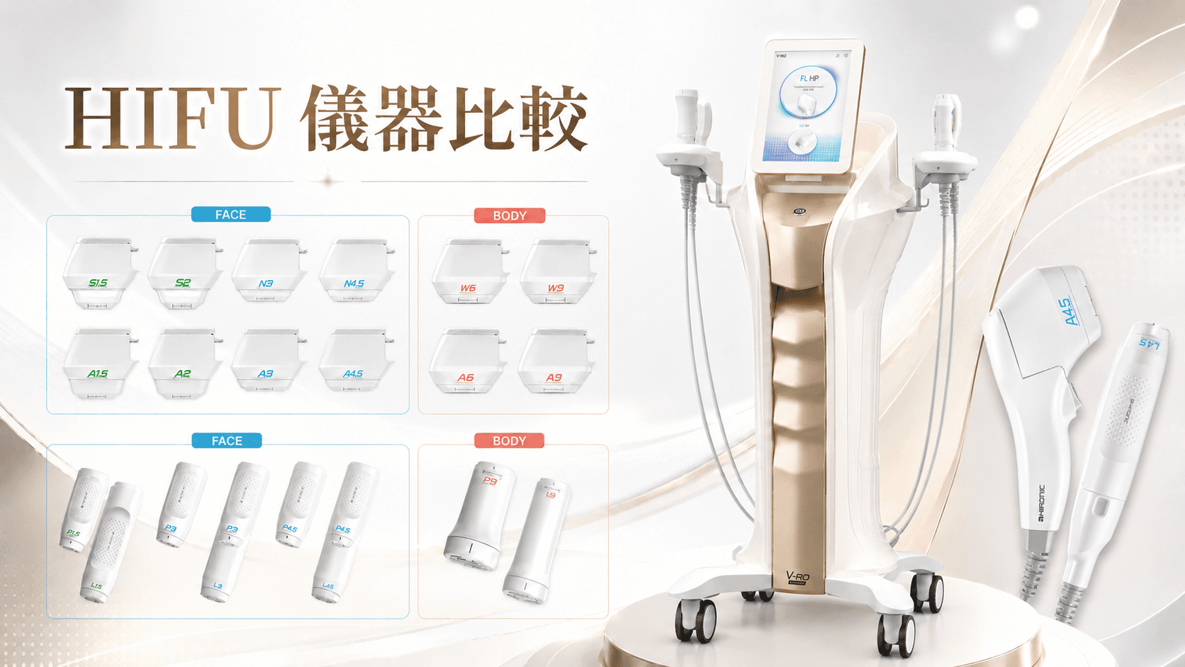 HIFU 儀器比較:NEW DOUBLO 2.0 與 Ultherapy、Sofwave、Ultraformer MPT 有何不同?